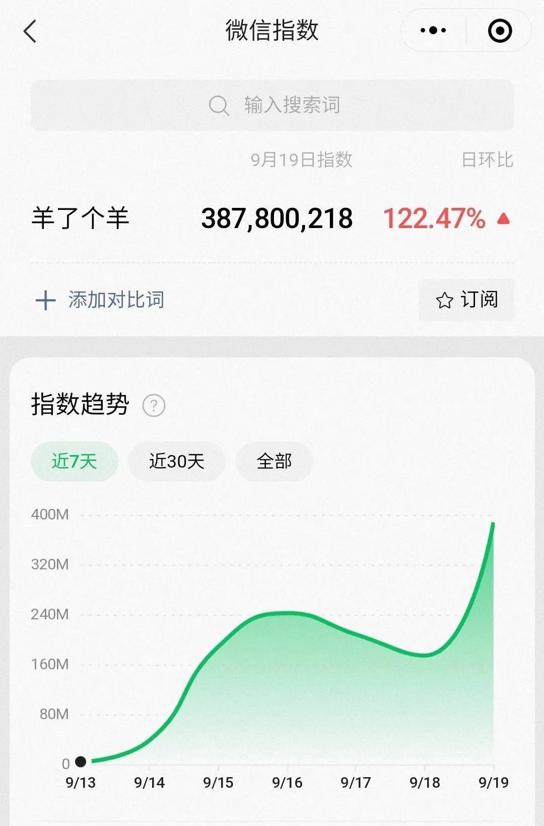 关于赛地聚焦:CBA常规赛赛后热度飙升,多特蒙德豪取连胜,震撼外界,球探报告显示潜力的信息 关于赛地聚焦:CBA常规赛赛后热度飙升,多特蒙德豪取连胜,震撼外界,球探报告显示潜力的信息